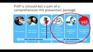 HIV Pre - Exposure Prophylaxis Update