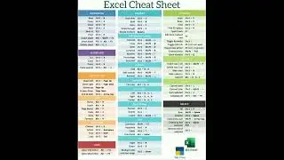How to Excel tutorial shortcut Key #excel #tutorial #india #viral #shorts