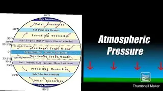 Class 7 Geography chapter 4  Air pressure, wind, Moisture.