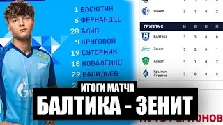 Кого запутал Семак? Нужен ли нам Кубок России? Итоги матча Балтика 1:0 Зенит