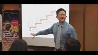 5 LEVEL KEPEMIMPINAN (5 Level Leadership): Training Coaching & Leadership with Anthony Dio Martin