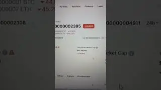 🔴🔴 Vita Inu VINU Crypto Daily Loser March 2022 ✅ ✅