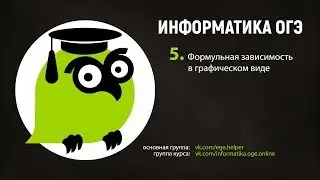 Задания 5. Формульная зависимость в графическом виде