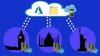 WVD Classic | Windows Virtual Desktop   #4   HA  Profiles