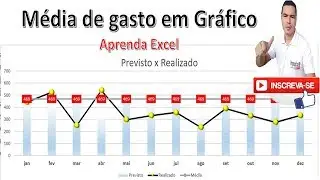 Meta em Gráfico com a Função Média no Excel | Gráfico com Meta no Excel
