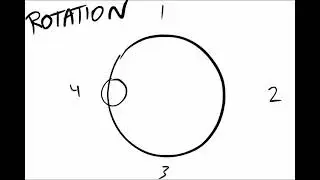 learning to animate (day 2 and a half)