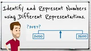 Year 4: Identify and Represent Numbers using Different Representations