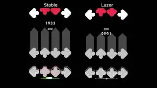 Stable vs Lazer | Long Note Length Comparison