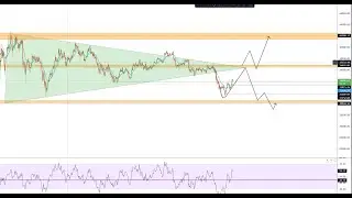 BITCOIN ΚΑΙ ΤΕΧΝΙΚΗ ΑΝΑΛΥΣΗ | BitsounisProject