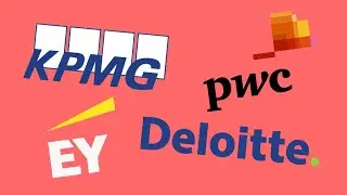 What is the BIG FOUR? How the Big Eight became the Big Four