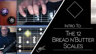 Modes: Speed finding and Dice Test.  Play any scale/mode in any key within 5 seconds.