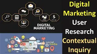 Digital Marketing || Contextual Inquiry