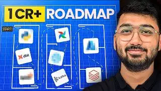 The $500k+ Data Engineering Roadmap: Exact Study Plan & Resources