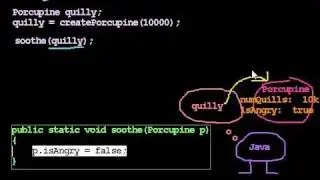 Simple Objects 4:  Passing Objects to Methods
