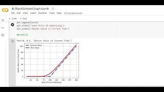 Google Colab online Python Compiler setup and installation with Test