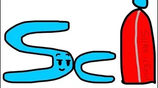 Collab Element lore | Scandium [Sc]