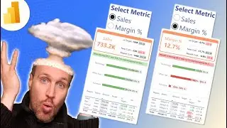 This is a GAME CHANGER! Dynamic Switching Metrics in Visuals | Power BI