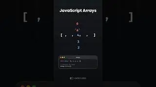 Learn JavaScript arrays in 14 seconds - 