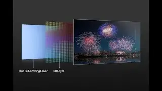 What is QD-OLED: Learn about the smart TV technology of the future