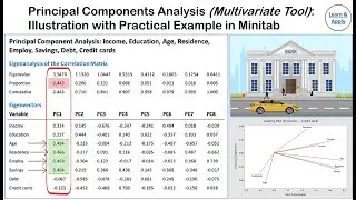 Principal Component Analysis (PCA): With Practical Example in Minitab