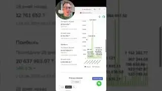 Как подготовиться к Каспи Жума #каспи #бизнес #каспимагазин #