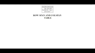 HTML ROWSPAN AND COLSPAN TABLE