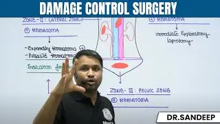 Damage Control Surgery | Surgery | Bailey learned with Dr. Sandeep