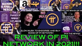 PI NETWORK 2021 REVIEW | SHOUT OUT TO ALL PIONEERS!!! REMEMBER, THE SKY'S THE LIMIT!!!