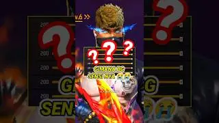 BINGUNG SENSITIVITAS FF SETELAH UPDATE JADI 200⁉️ TONTON VIDEO INI