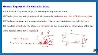Momentum equation 2
