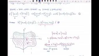 Joint Cumulative Distribution Function (CDF)