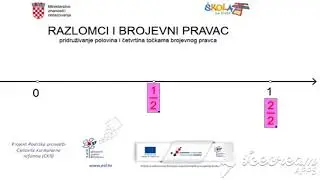 Polovine i četvrtine na brojevnom pravcu