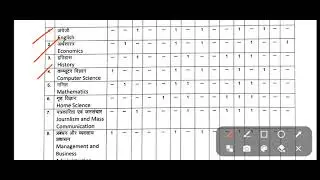 Government Job vacancy 2024/teaching job vacancy