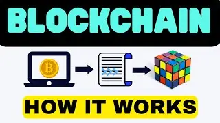 Blockchain Explained: What it is and How Does it Work? [Easy to Understand]