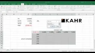Data Table, Part 1 - Two Variables, One Formula