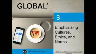 ch3 Emphasizing Culture, Ethics, and Norms