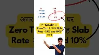 Why no tax till 12 lakh ?  New Income tax slab rate for FY25-26 🔥 
