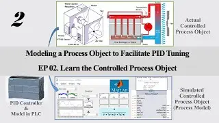 PID02 - Modeling&PIDControl - Learn the Controlled Process Object (Bump Test/ProcessIdentification)