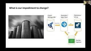 A Holistic Approach to DevOps - Eric Tice