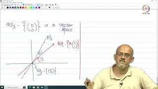Lec 38 Vector Subspaces and their geometry