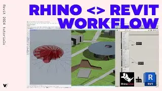 How to establish a WORKFLOW between RHINO and REVIT