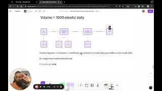 The Math Behind Sending High Volume Every Day - 1000 Cold Emails Daily