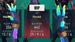 This game was the strongest I've ever play...