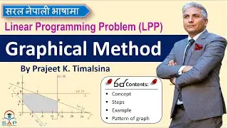 LPP Graphical Method