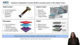 Context Aware Imaging - Tricia Veeder - MTO Open House