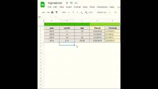 Use of Date formula in google spreadsheet
