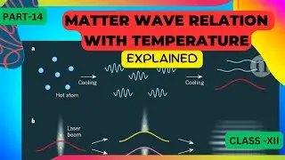matter wave relation with temperature | Class 12 physics dual nature of matter and radiation