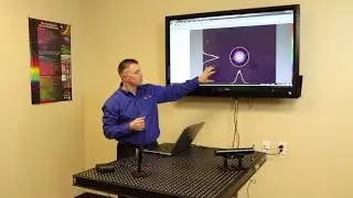 14 Camera Setup Example