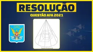 Resolvendo a questão 62 de matemática AFA 2021.