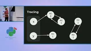 Michael Khaitov - Memoirs of a Python Object: Memory Management and Improving Performance